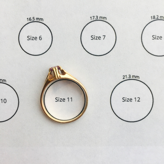 Why should we know the size of our ring?